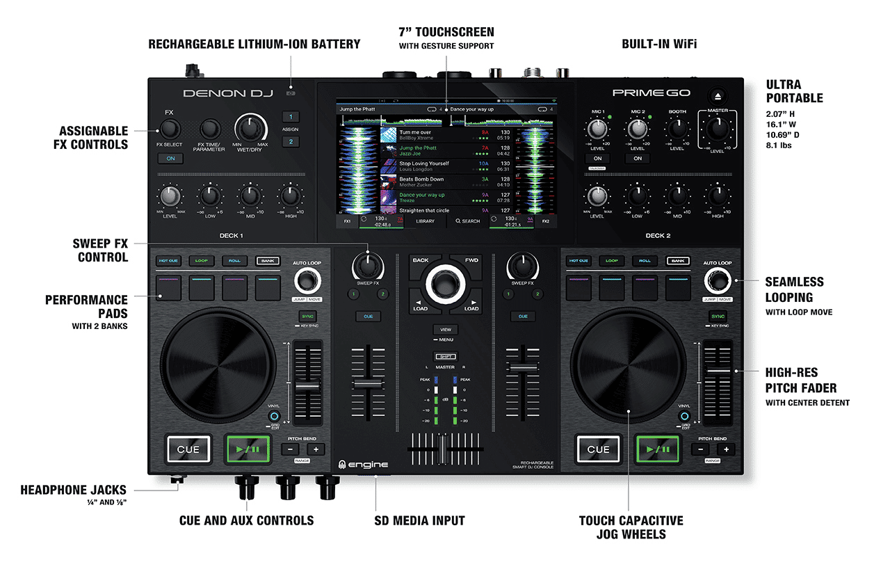 Denon dj prime go - portable compact with sound carrier