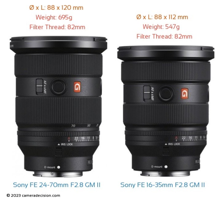 Sony 16-35 + 24-70 gm mk ii lenses 