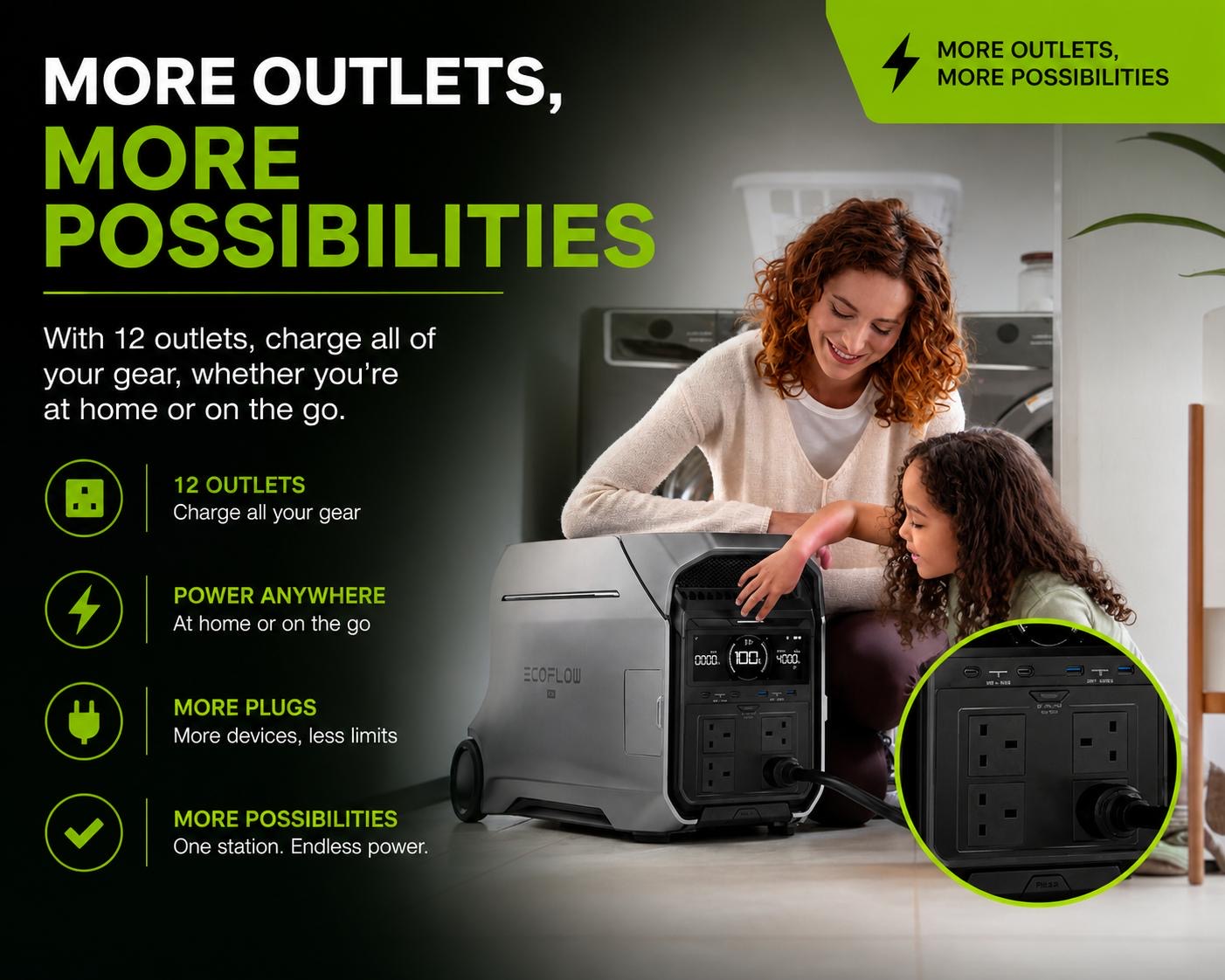Ecoflow delta pro 3 portable power station 4096wh 4000w lifepo4 high capacity