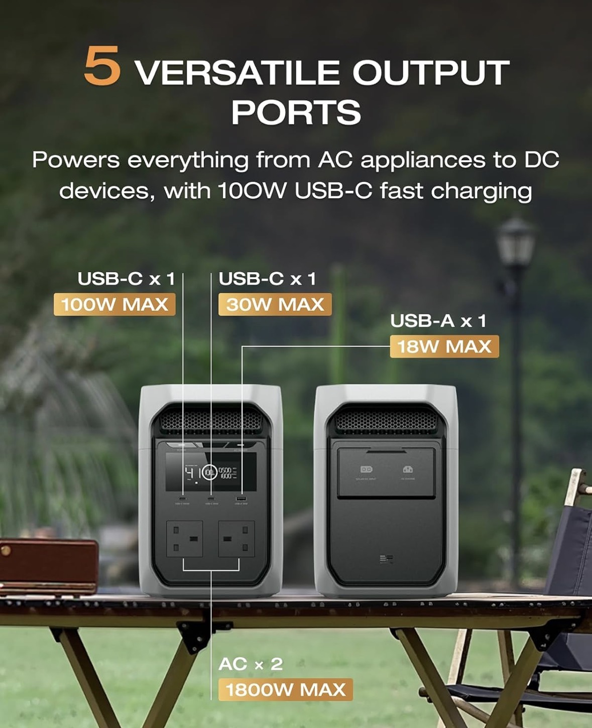 Ecoflow delta 3 portable power station