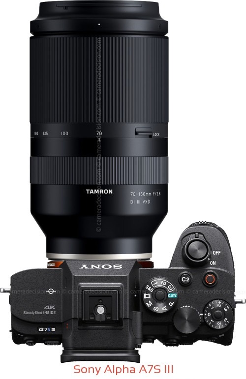 2x sony a7siii - 70-180mm - 16-35mm - tripod