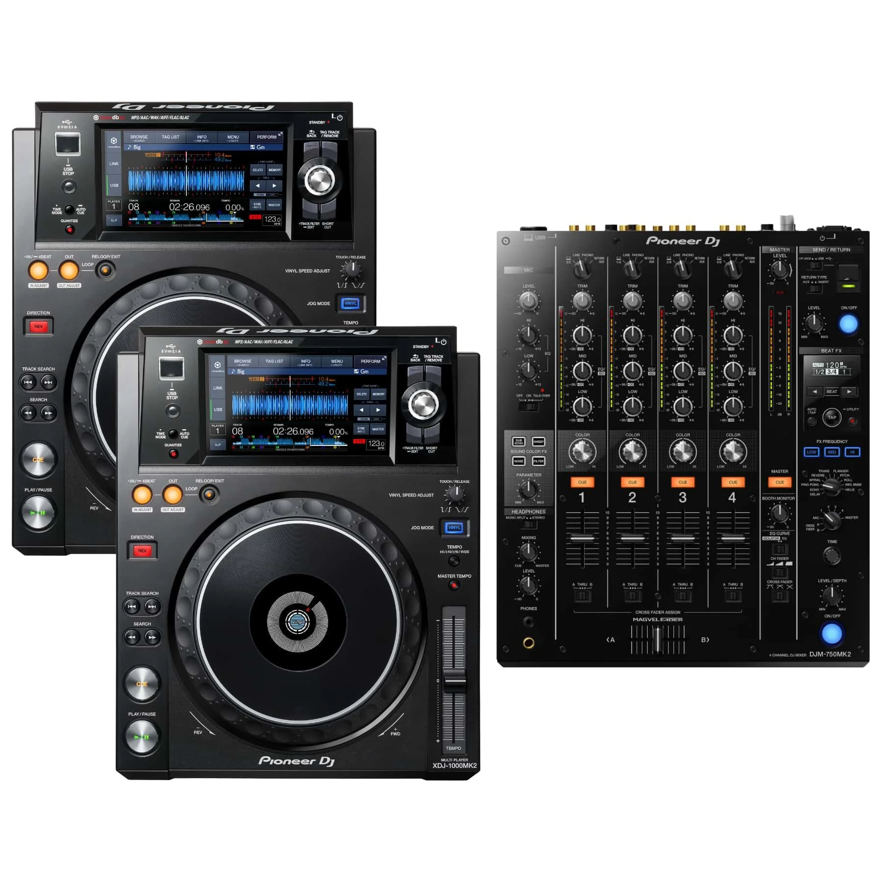 Dj party package 