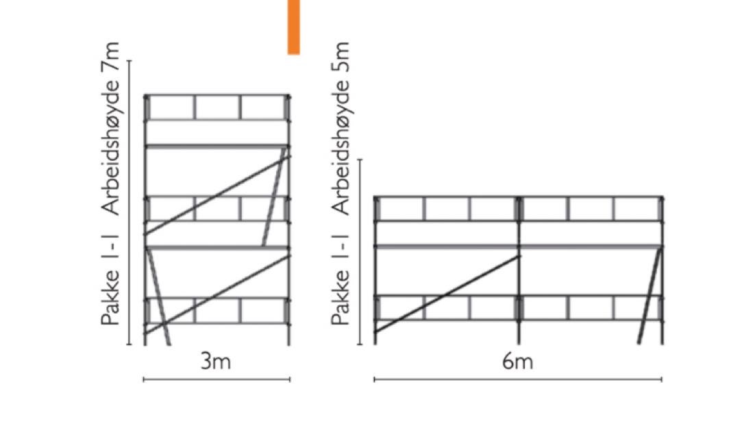 Stillas - spir system aluminium