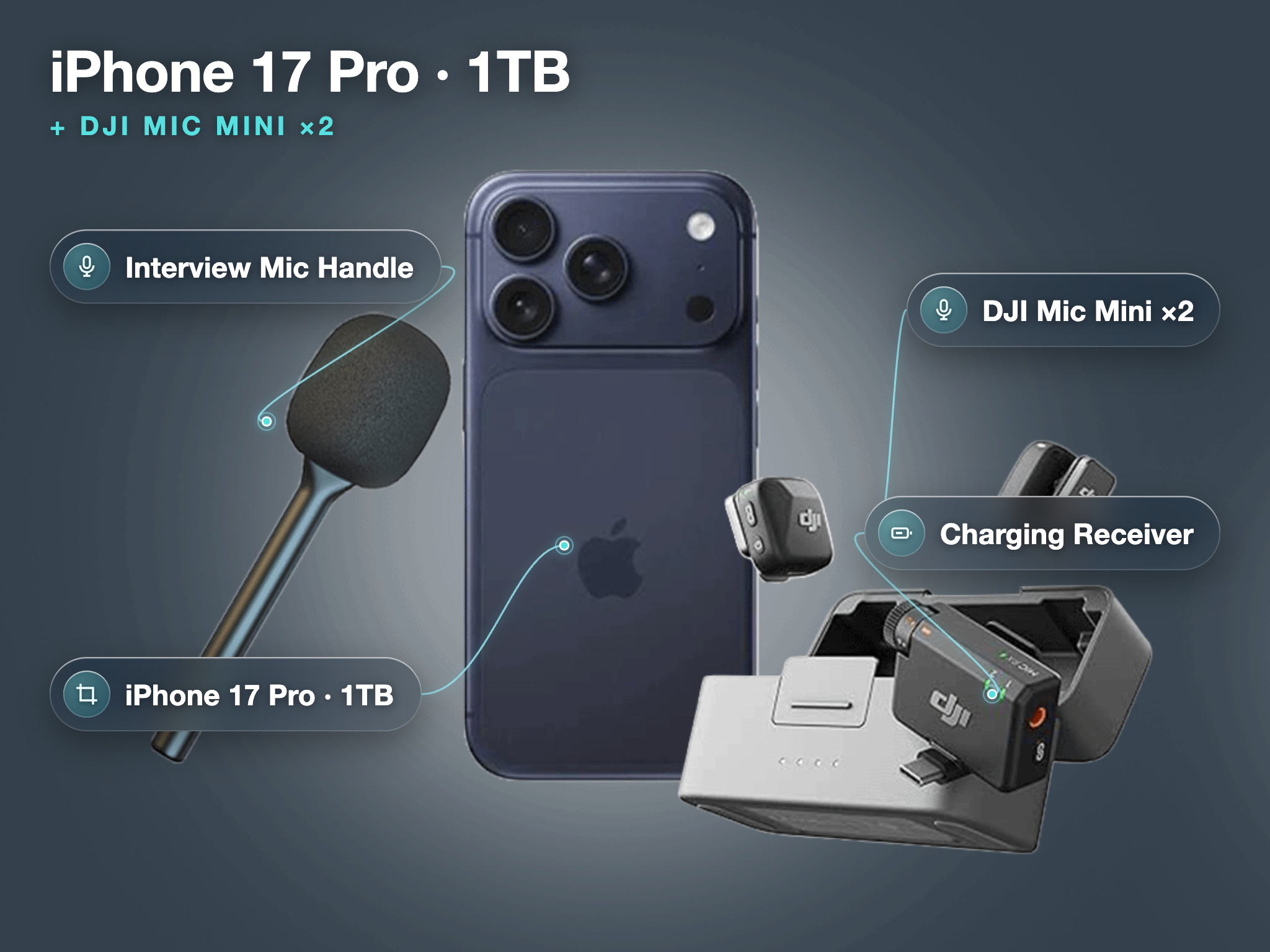 Apple iphone 17 pro 1tb + dji mic mini (set of 2) — interview & content kit