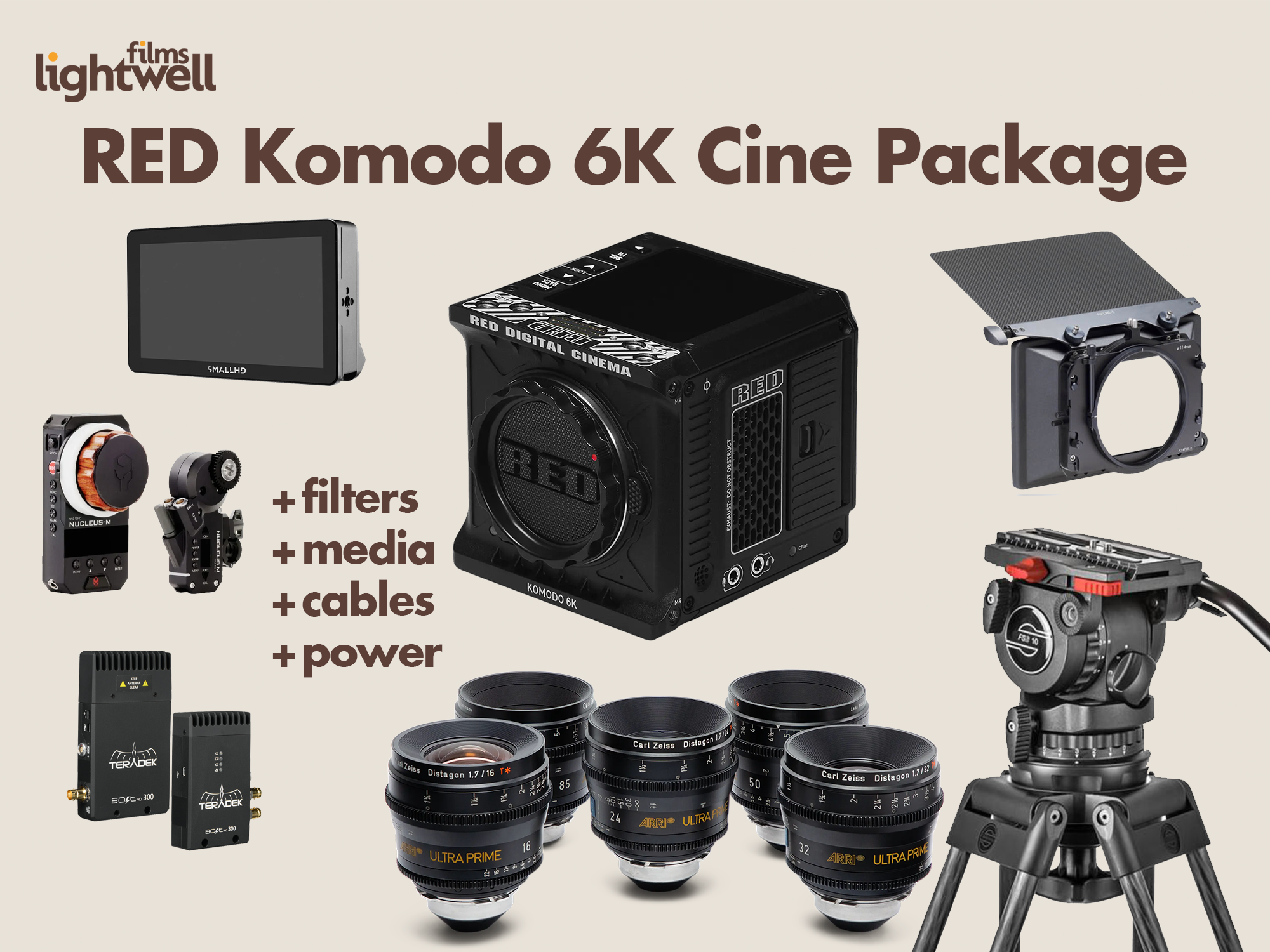 Ultimate red komodo cine package