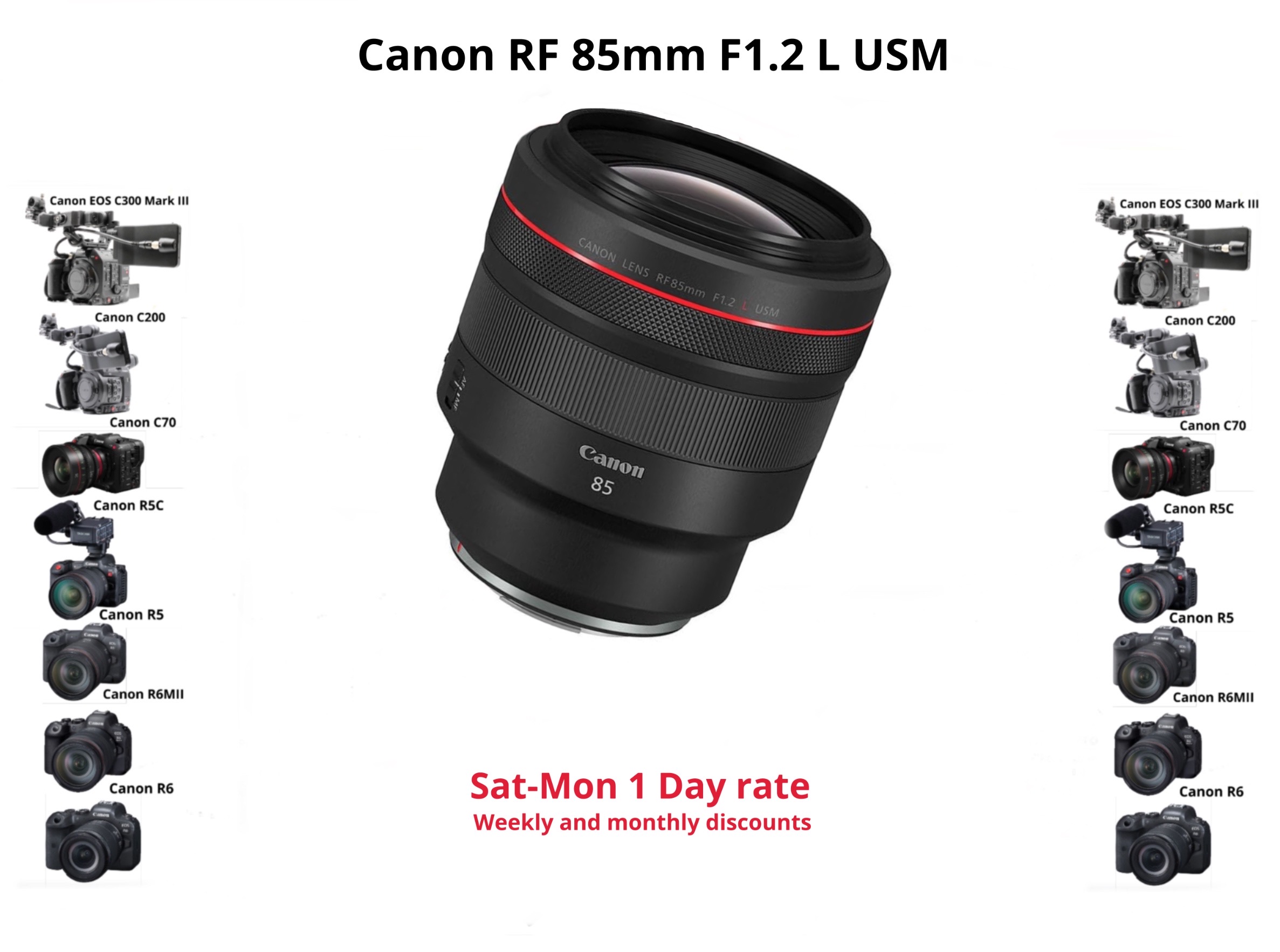 Canon rf 85mm f1.2 l usm