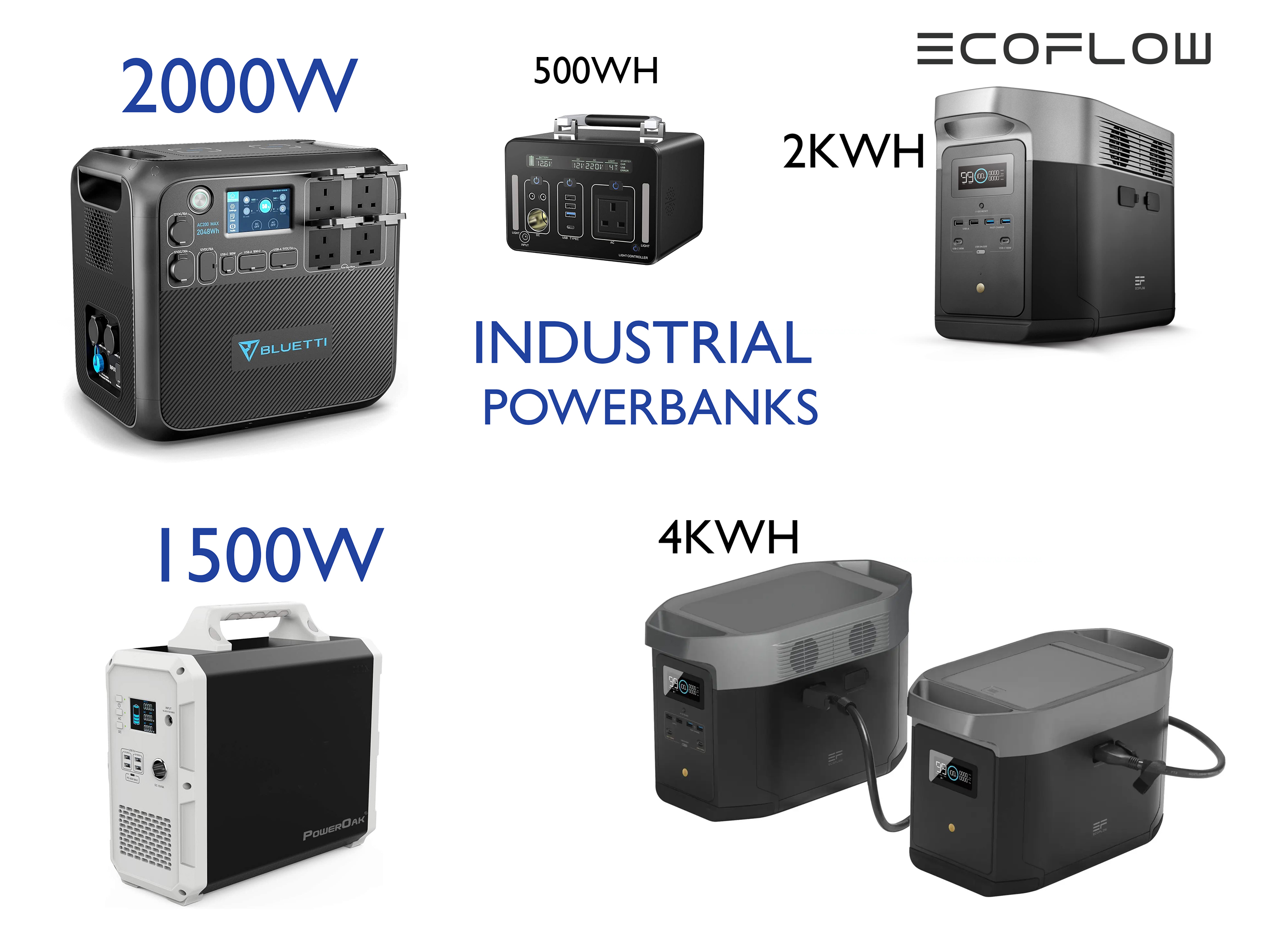 Industrial power bank / station 200wh 4000wh custom