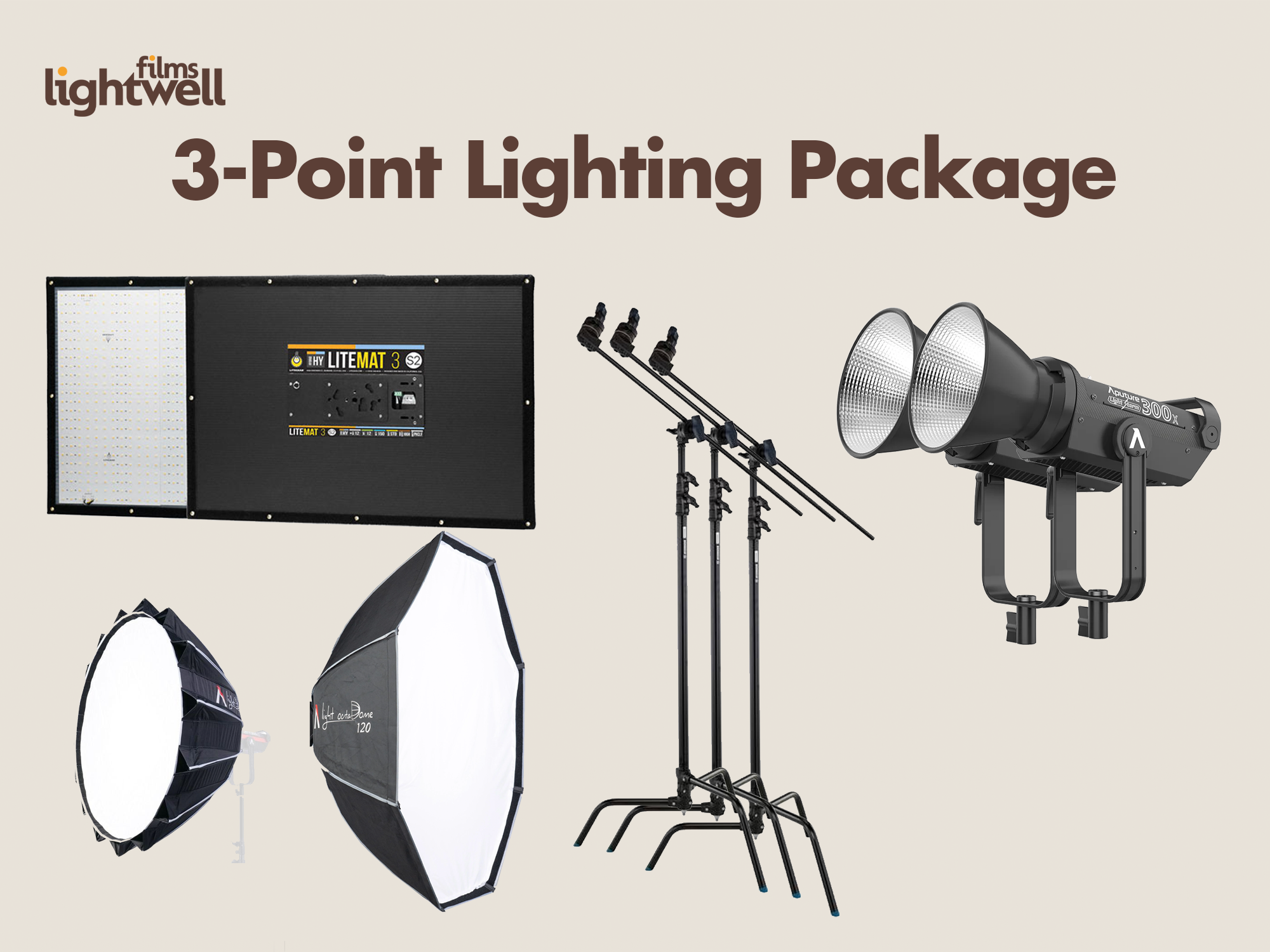 3-point lighting package (aputure 300x + litemat)