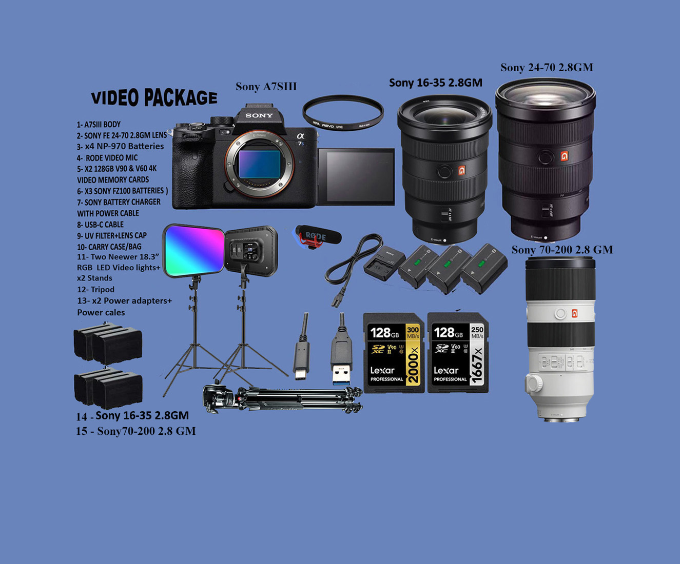 Sony a7s iii, sony a7siii, sony a7s 3 mega video bundle