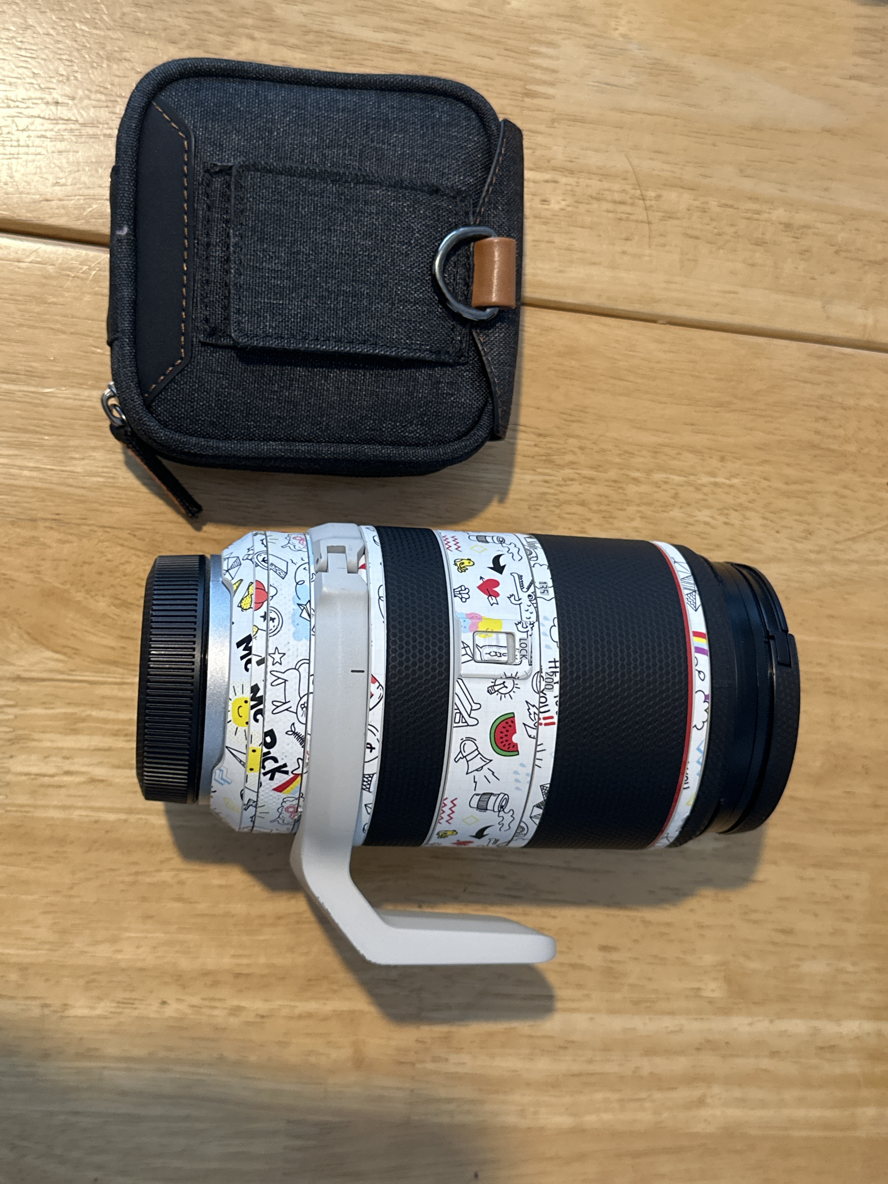 Canon rf 70-200mm f2.8l is usm lens