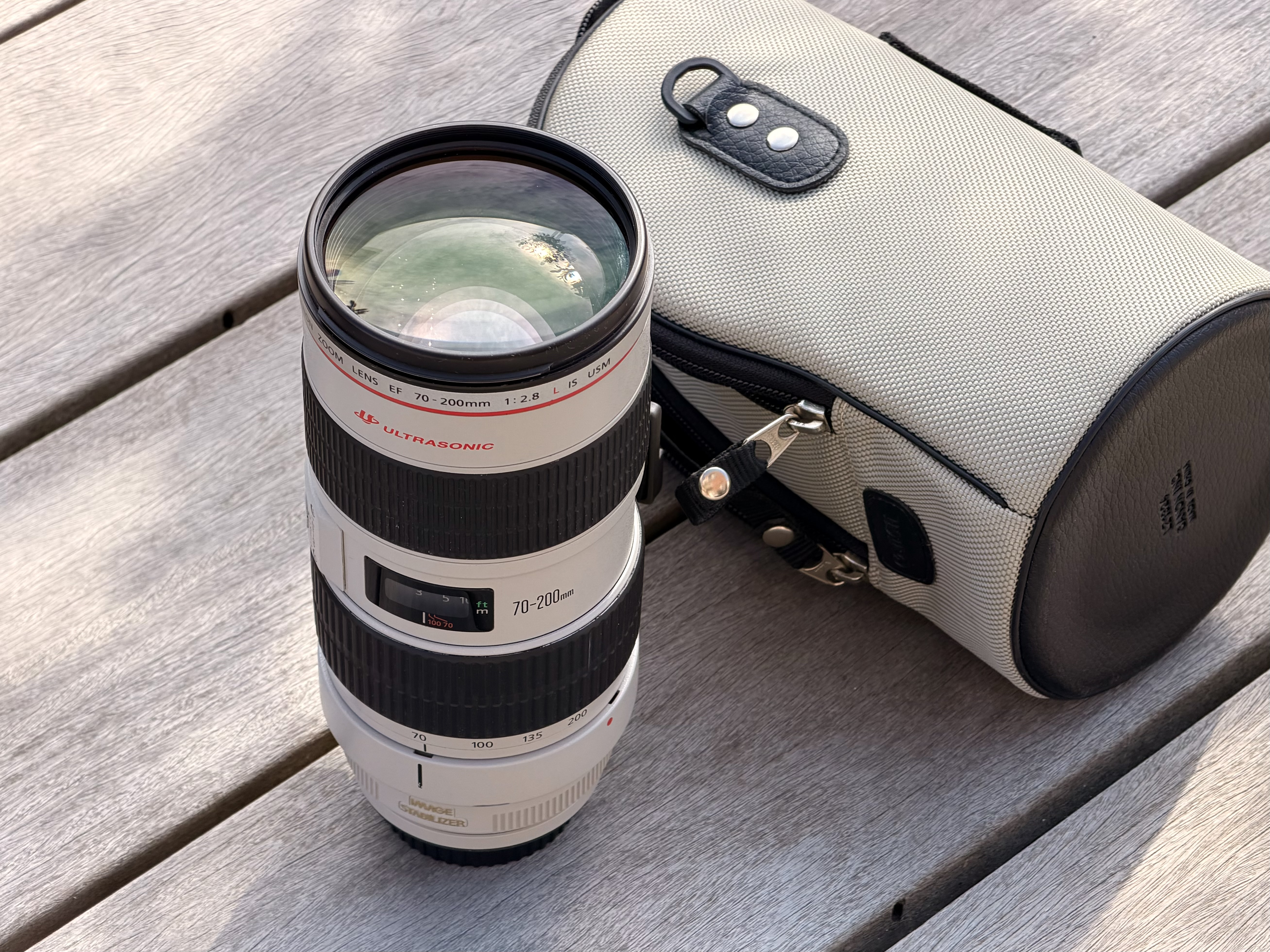 Canon ef 70-200mm f2.8 l is + c-pol filter b+w