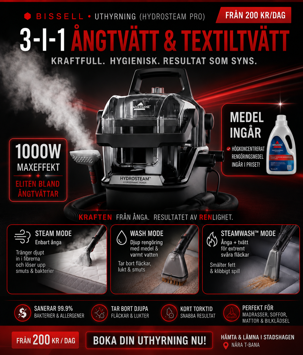 Bissell hydrosteam pro (3700n) – 3-i-1 ångtvätt & textiltvätt | från 200 kr/dags (medel ingår)