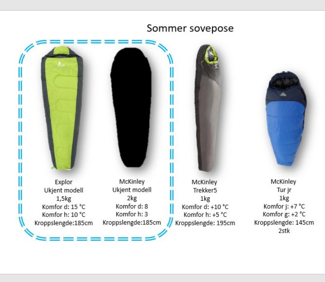 Sovepose - 2 stk soveposer (sommer og høst)