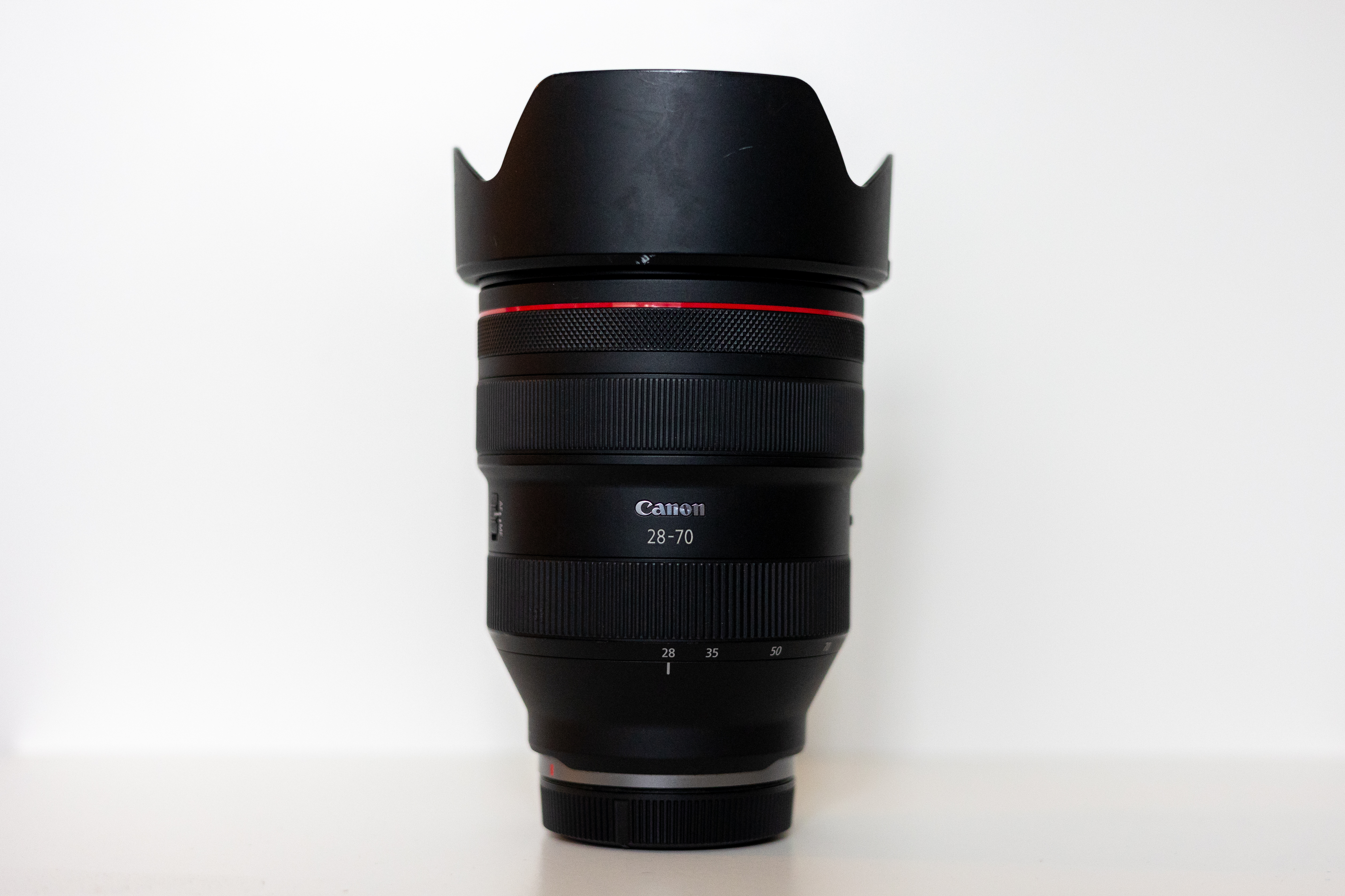 Canon rf 28-70mm f2l usm