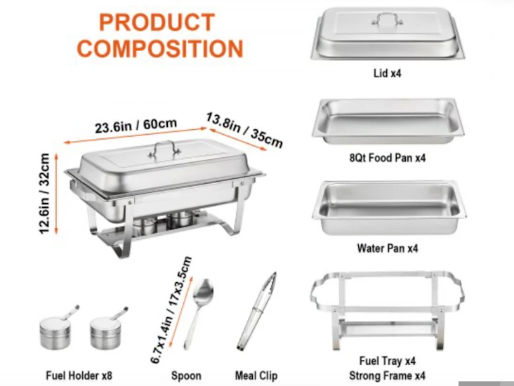 rectanglr gnagskålsett