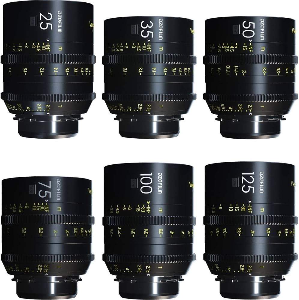 4x dzo lens 