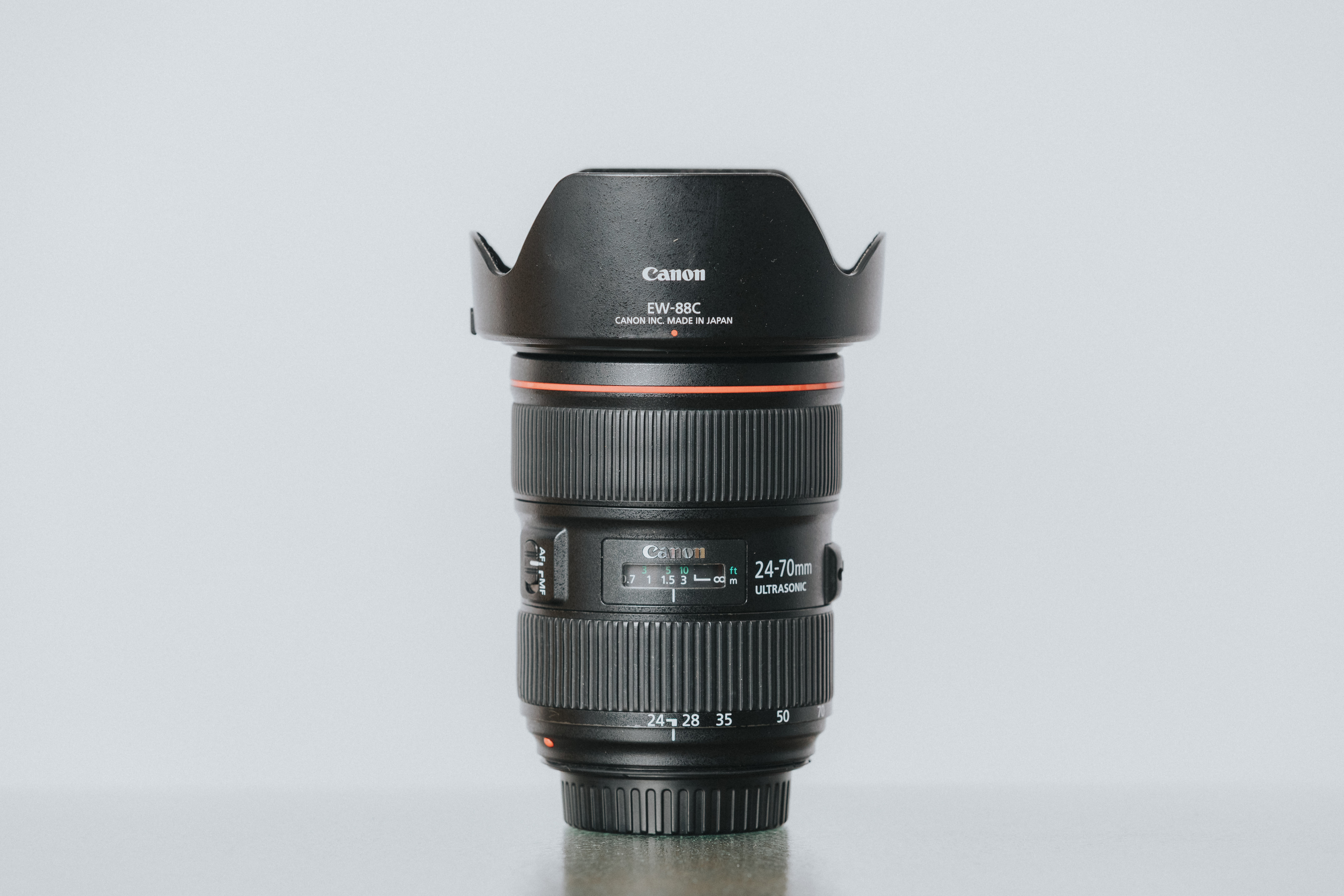 Canon ef 24-70mm f/2.8l ii usm