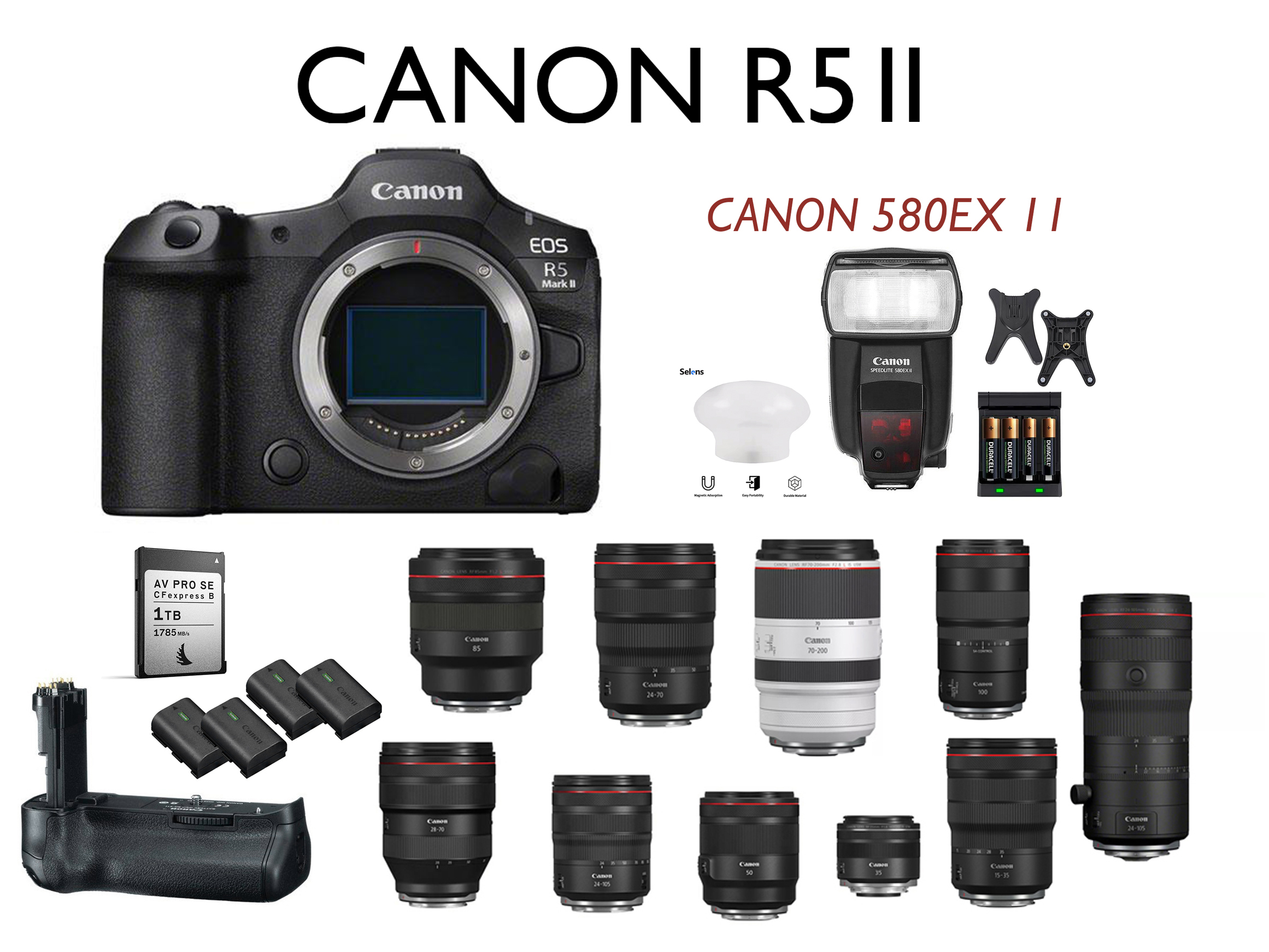 Canon eos r5 ii    r5ii 