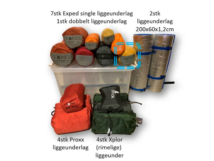 Liggeunderlag 9cm - ullw - exped synmat