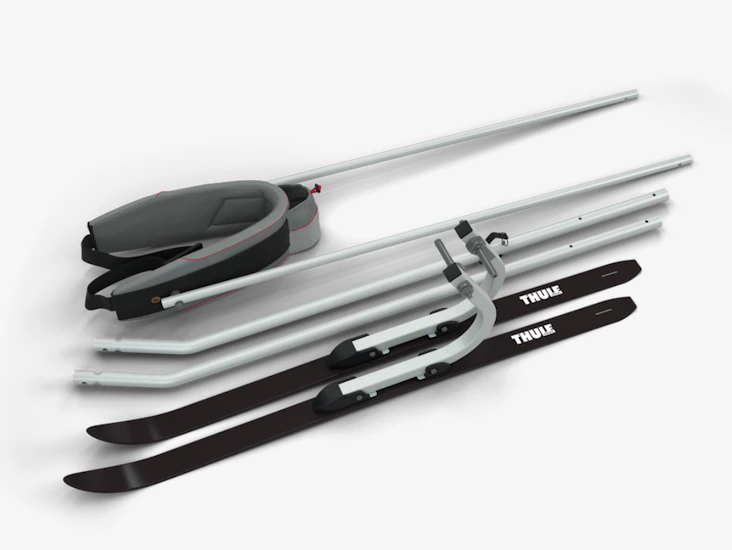 Thule skidkit