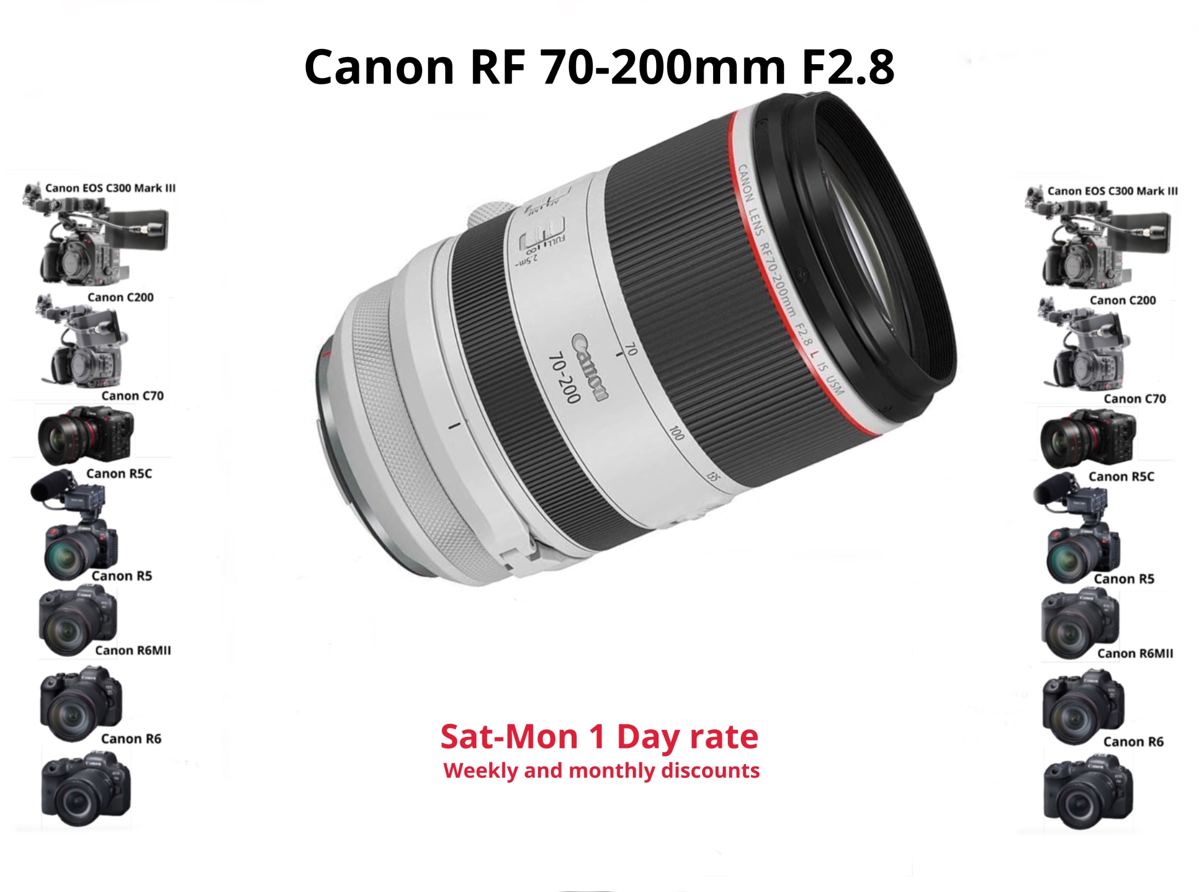 Canon 70-200mm f/2.8l is usm - canon rf 70-200mm