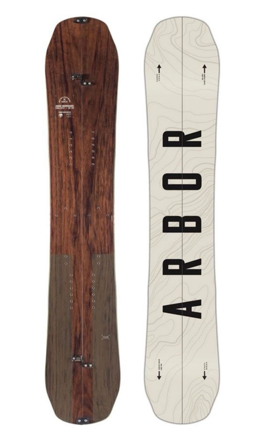 Splitboard pakke