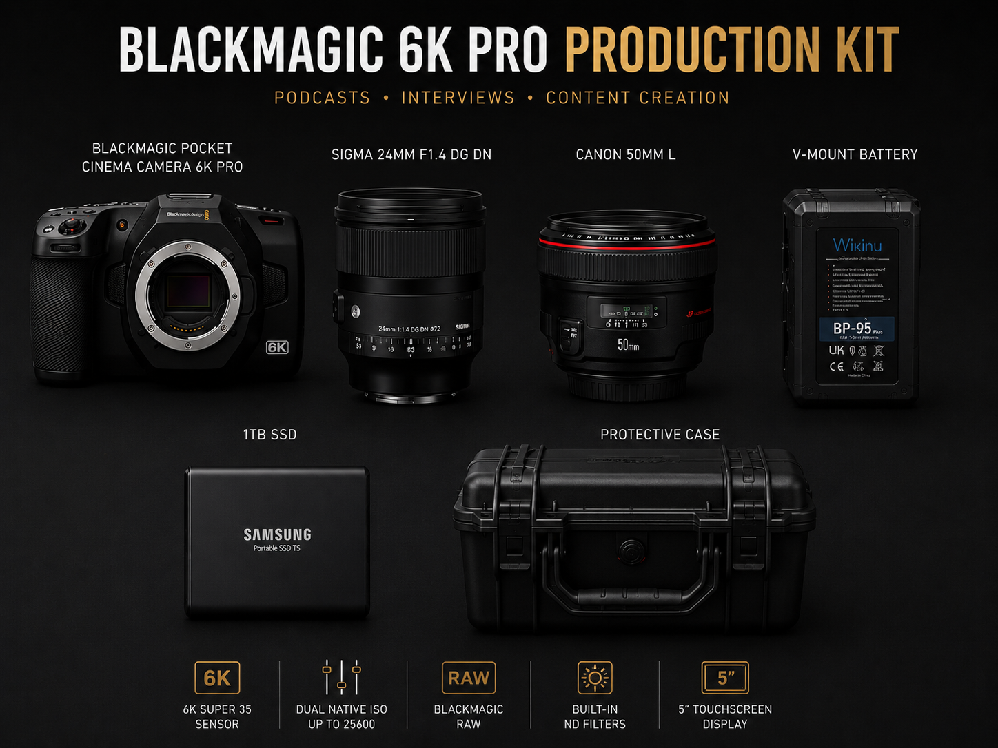 Blackmagic pocket cinema 6k pro kit deal