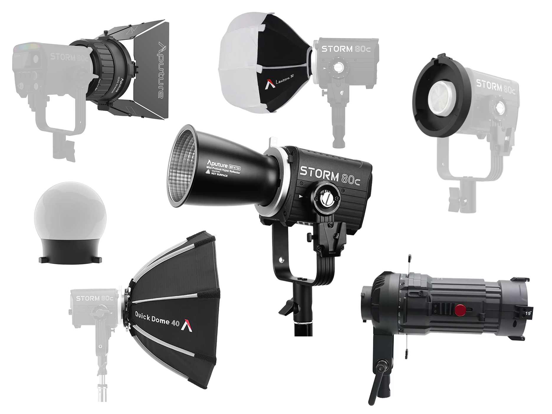Aputure storm 80c blair led eco system / custom 