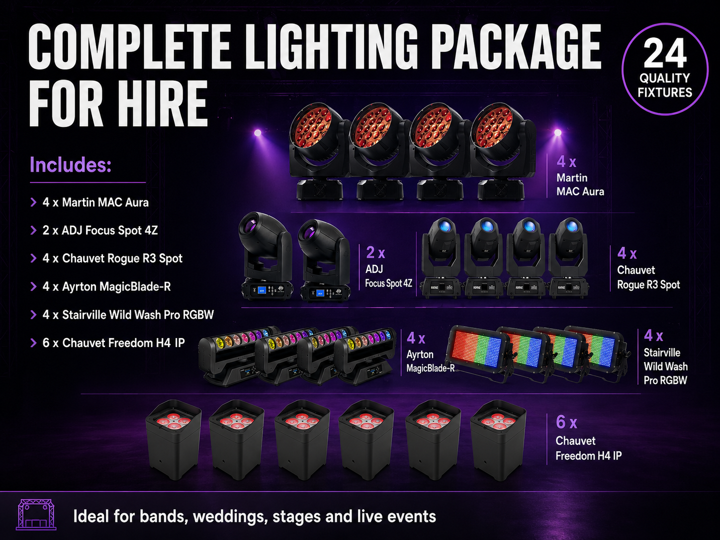 Stage lighting package 3 - lighting hire