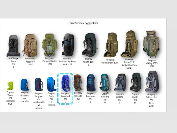 Ryggsekk 70l - bergans glittertind ryggsekk