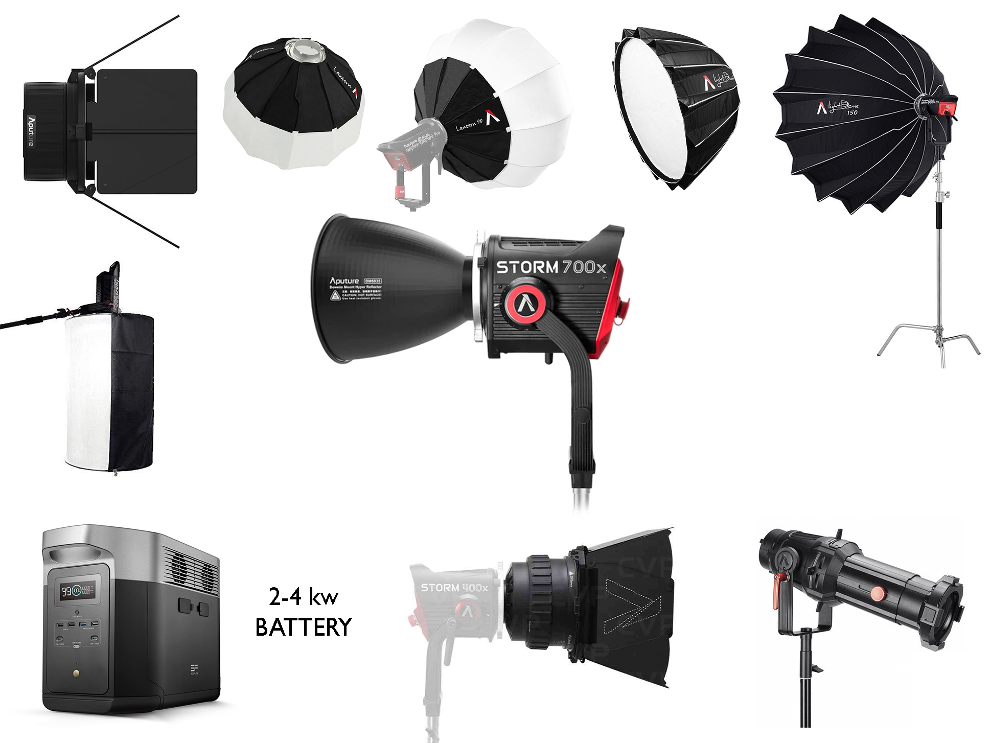 Aputure storm 700x blair light