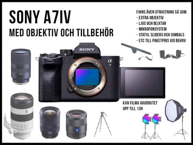 #2 - smidig proffskamera sony a7iv + tillbehör