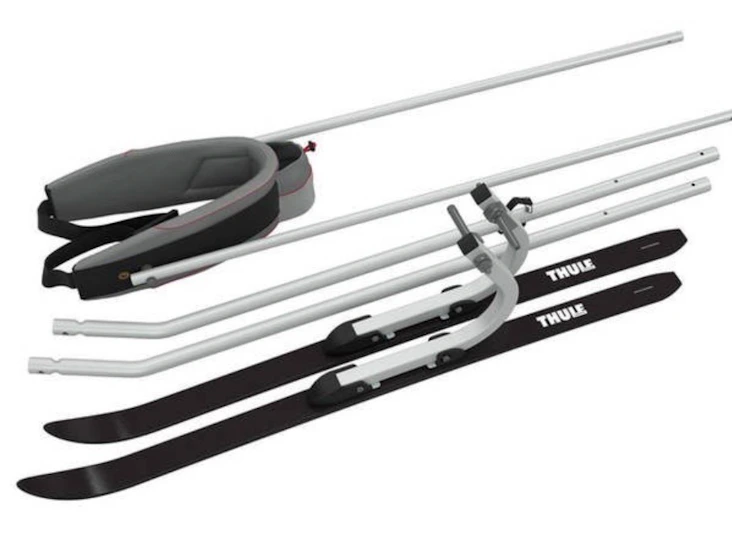 Thule skidkit