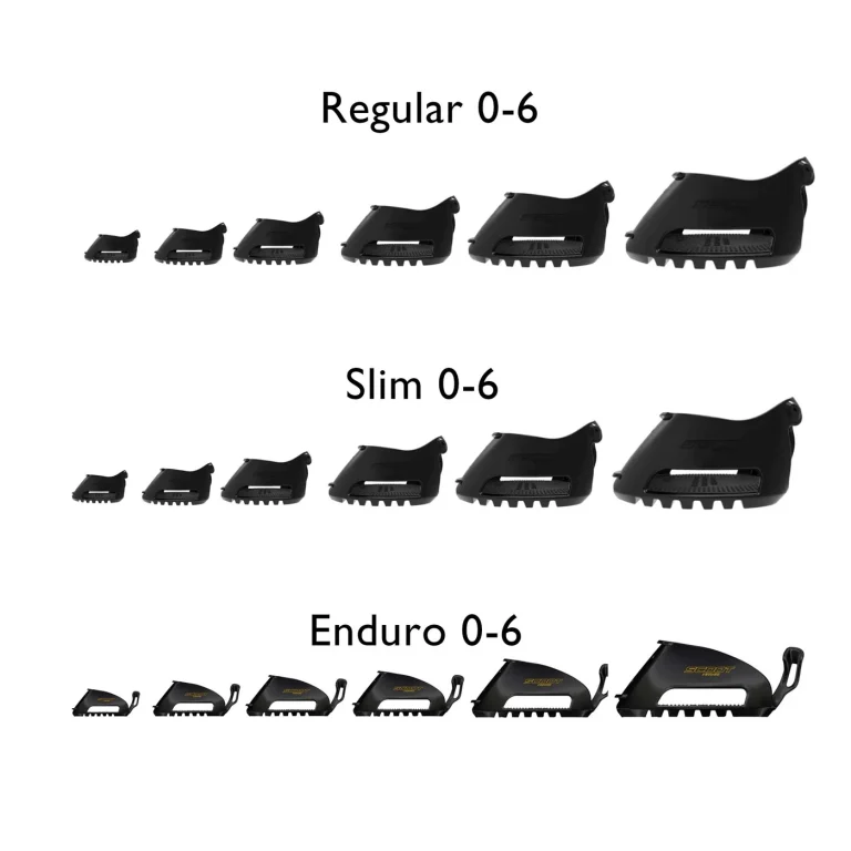 Scootboots utprovningskit 18 modeller