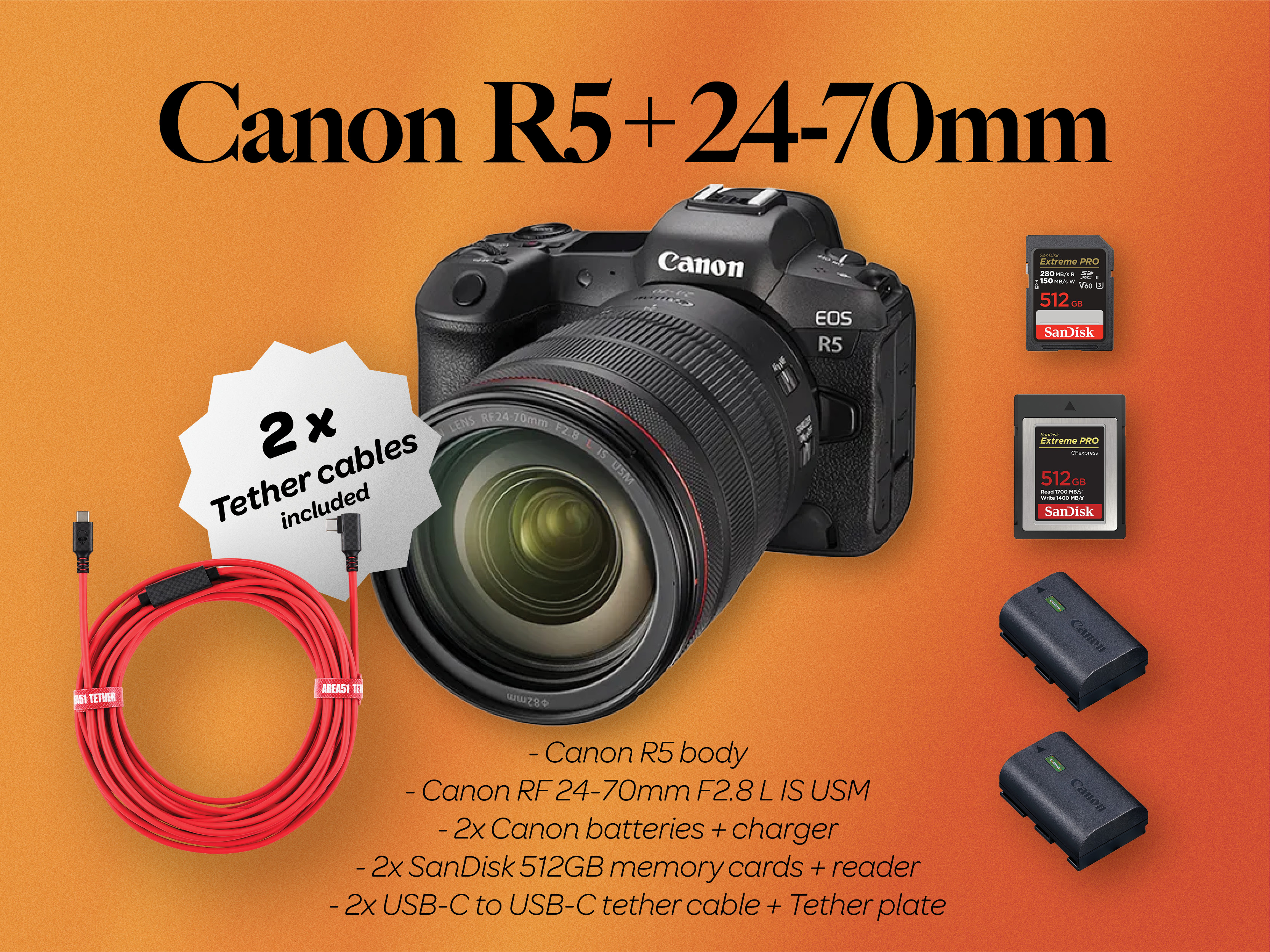 Canon r5 body + rf 24-70mm f2.8 lens (canon r5 24-70)