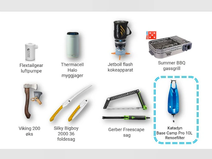 Turutstyr - vannrensefilter katadyn 10l
