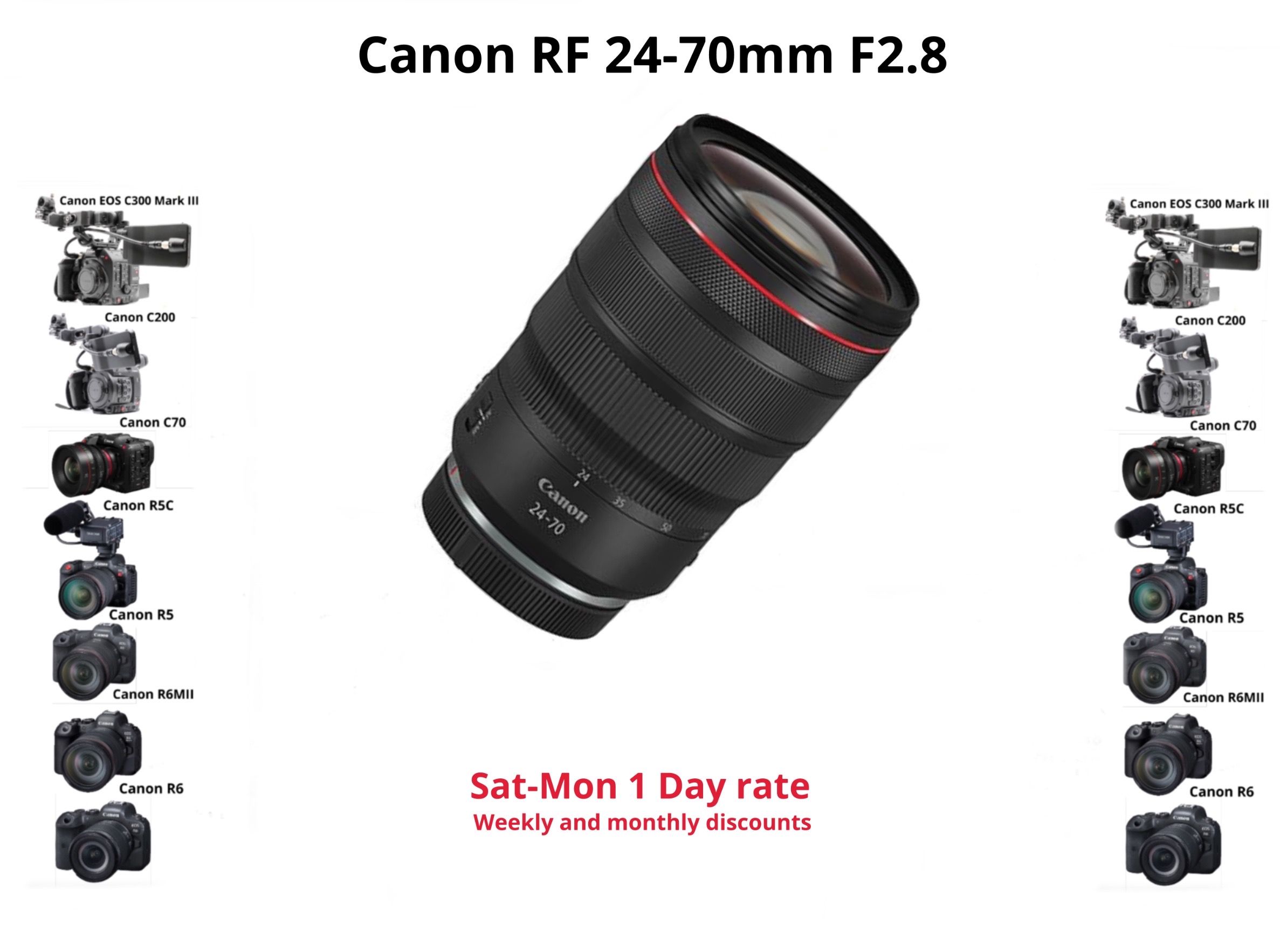 Canon rf 24-70mm f2.8 