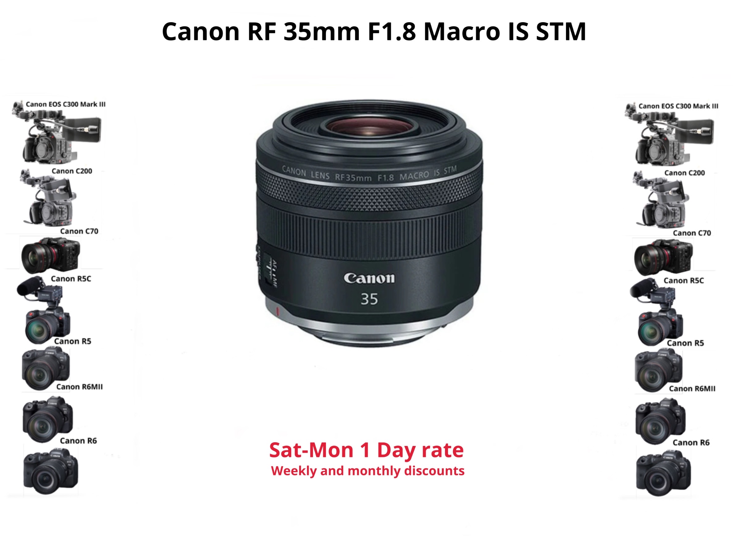 Canon rf 35mm f1.8 is macro