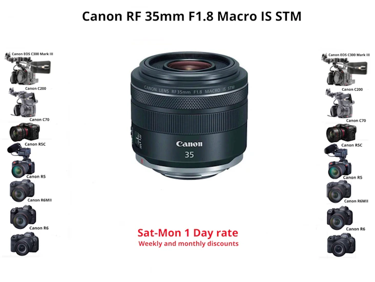 Canon rf 35mm f1.8 is macro