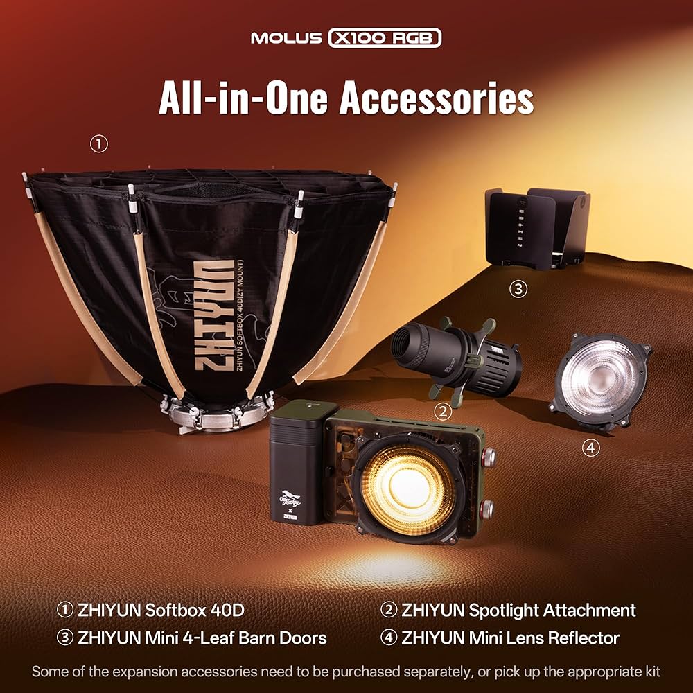 Zhiyun molus x100rgb light pro bundle with softbox, spotlight + more