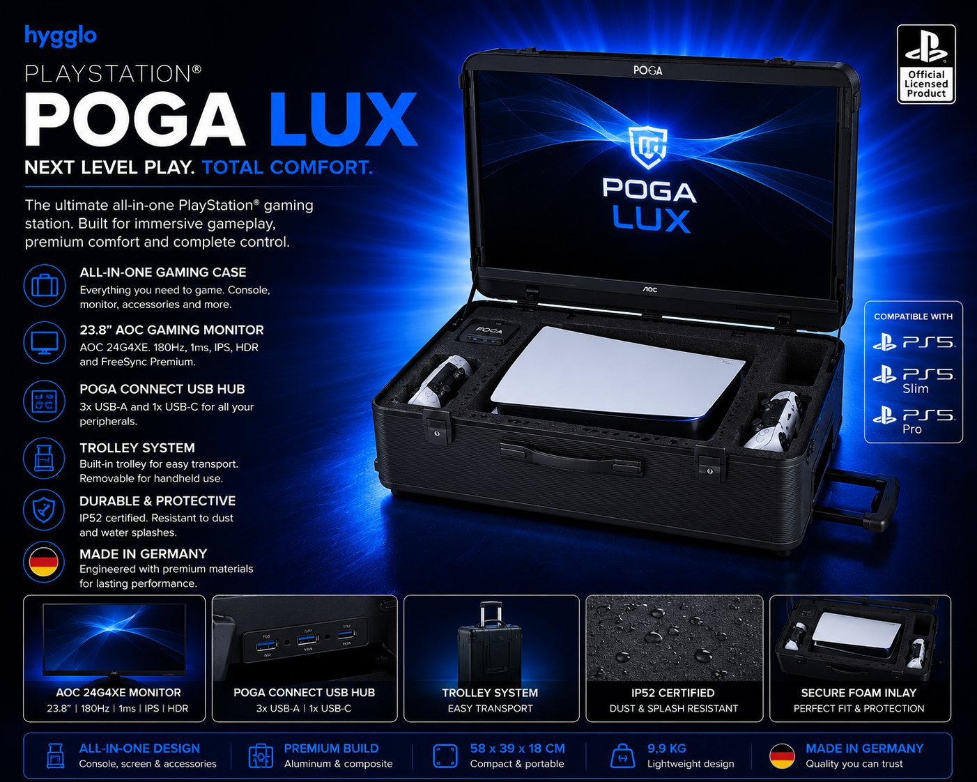  ps5 gaming case - built-in 24" monitor, trolley, usb hub 