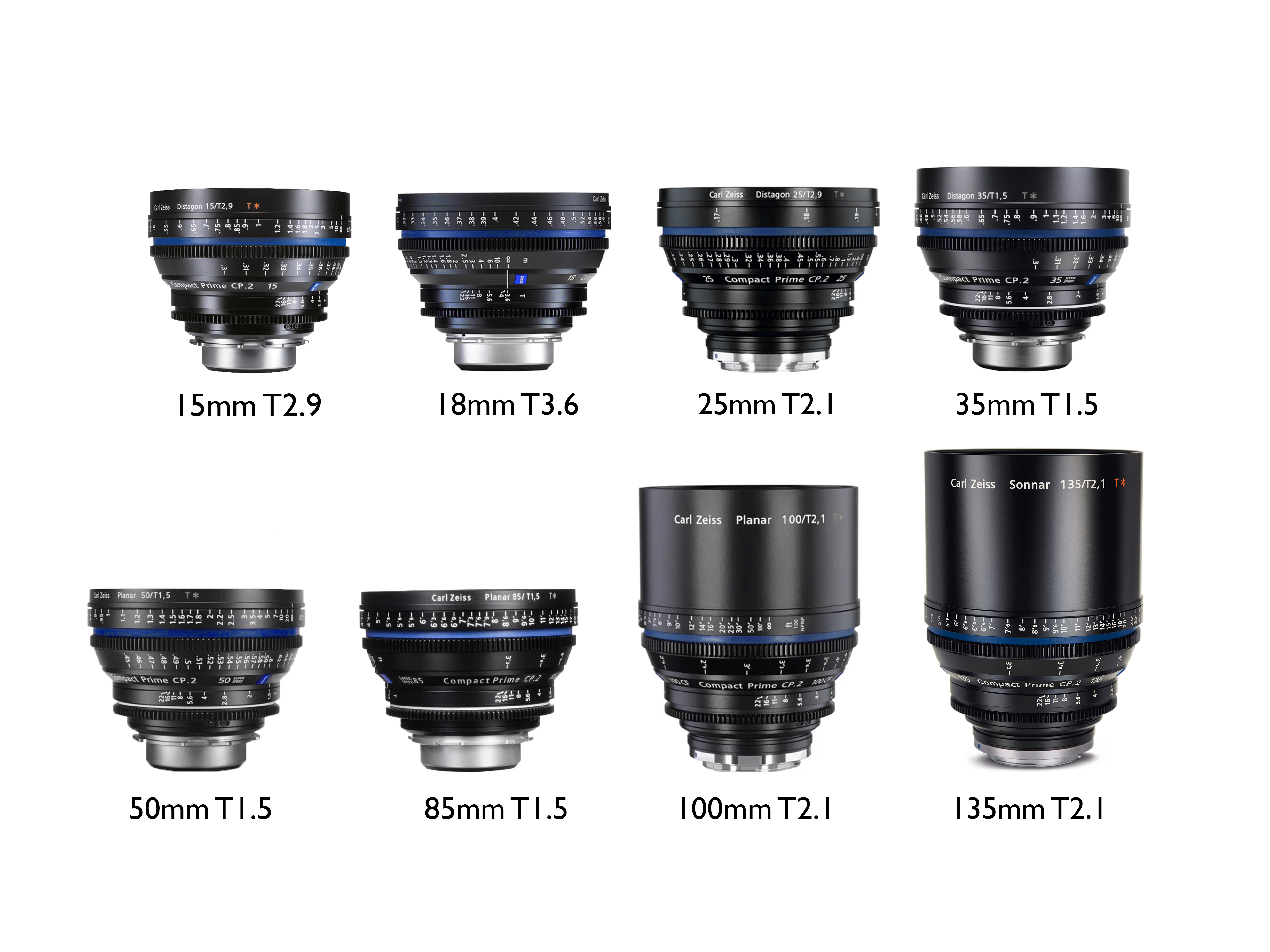 Zeiss cp.2 - ef / pl super speed 18, 25, 35, 50, 85, 100mm 