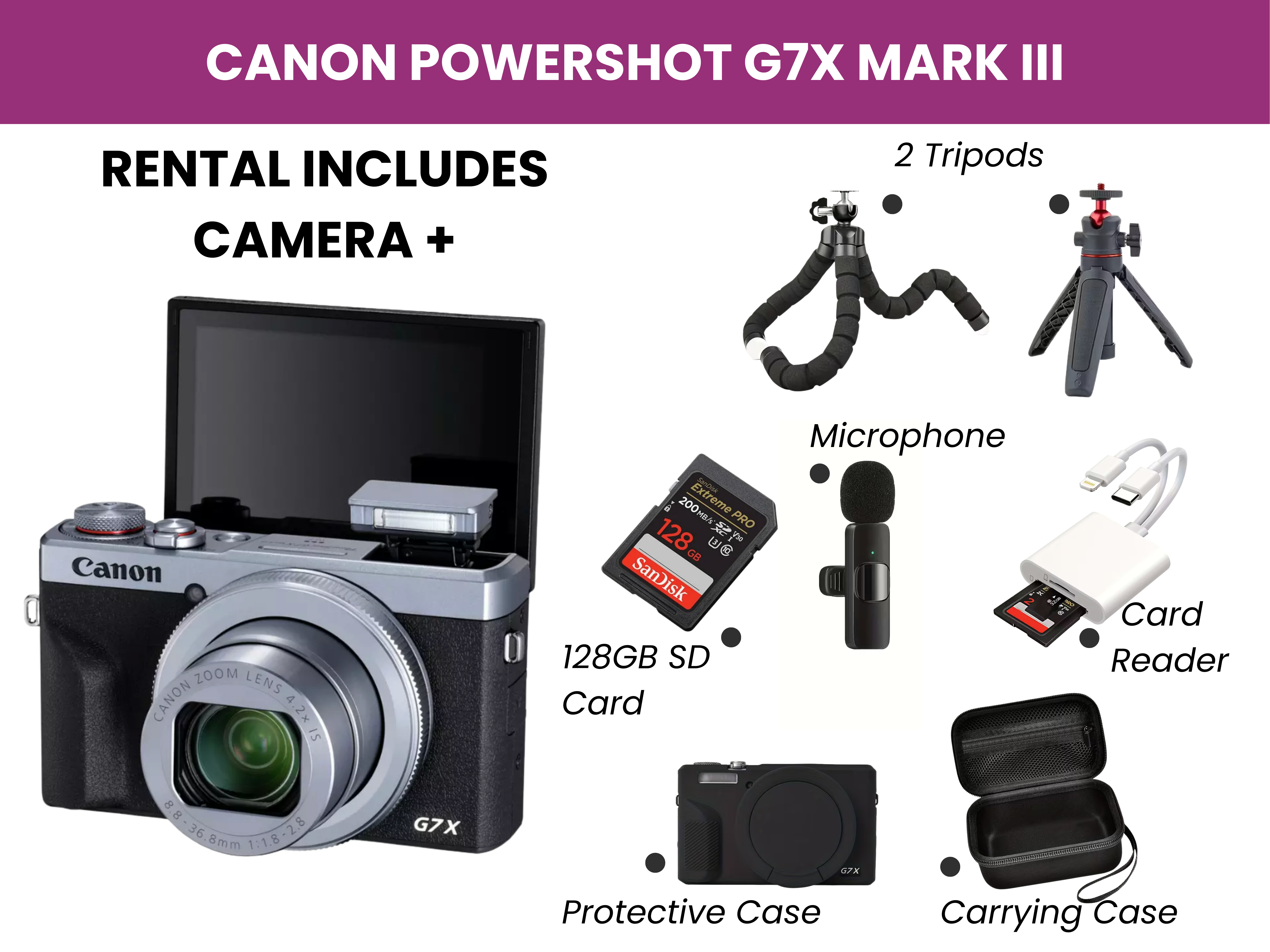 Canon powershot g7 x mark iii – travel, vlogging, instagram