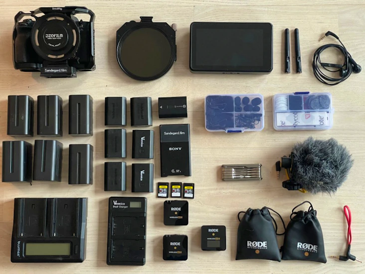 Sony a7s iii ink. tillbehör