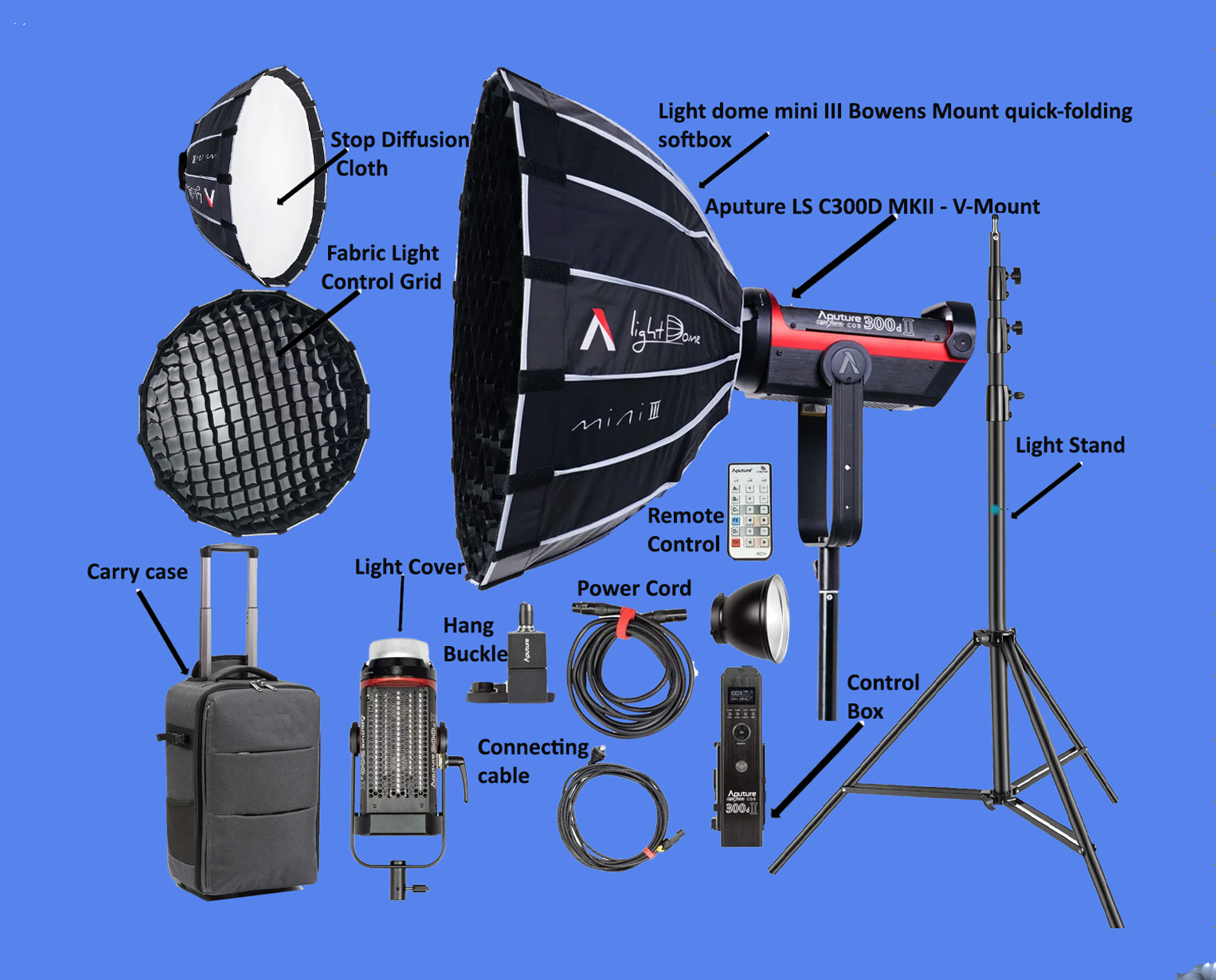 Aputure 300d mark ii + lightdome mini iii + stand (hire for 2 days and get 3rd day free)