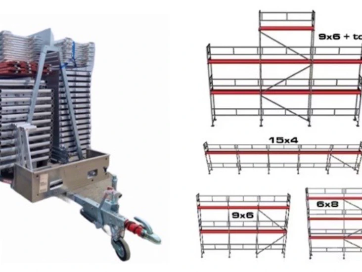 Ställning för villa (ref:rbk)