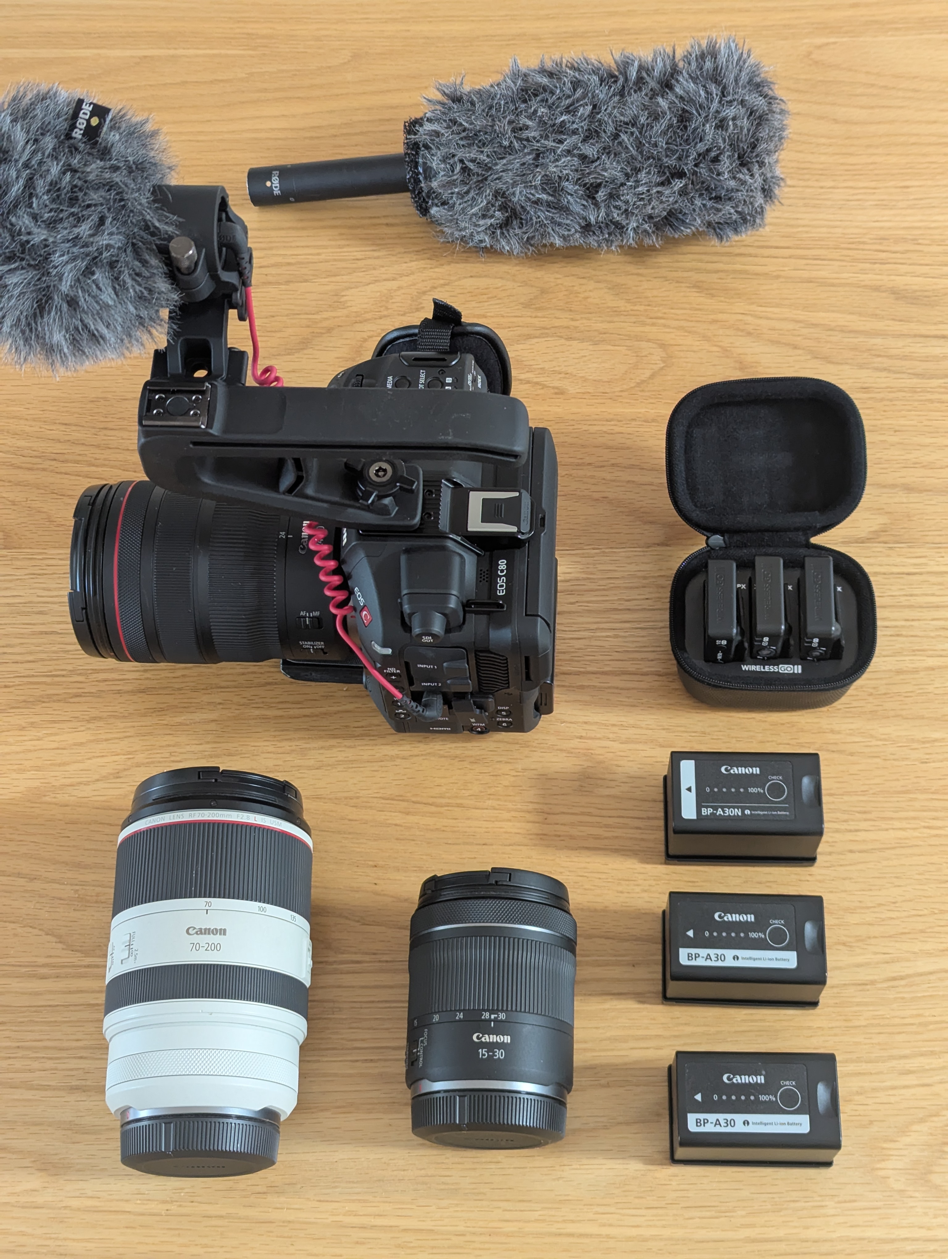 Canon c80 cinema 6k camera package - including 3 x canon rf lenses
