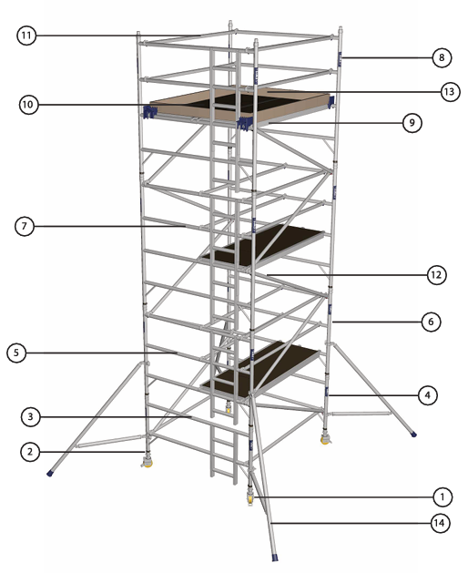 7.7m working height aluminium scaffold tower (5.7m max platform)