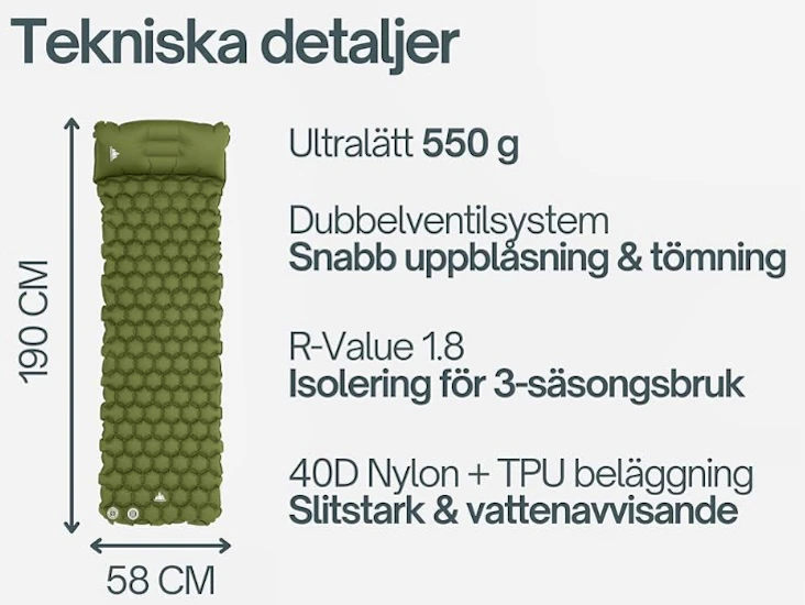 Trinordic liggunderlag ultralätt