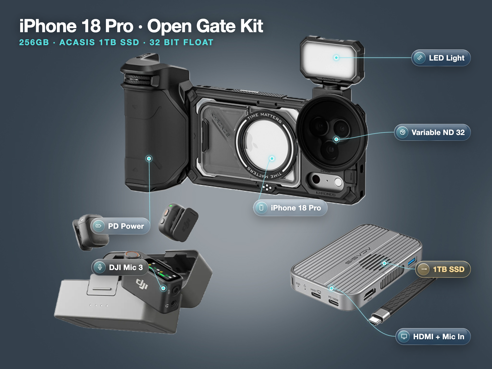 Iphone 18 pro 256gb plus ssd 1tb open gate kit with dji mic 3 set